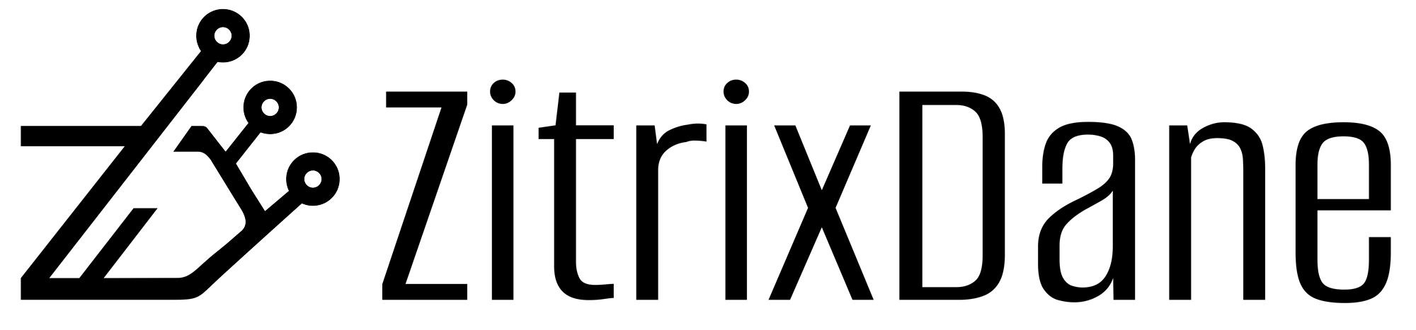 ZitrixDane
